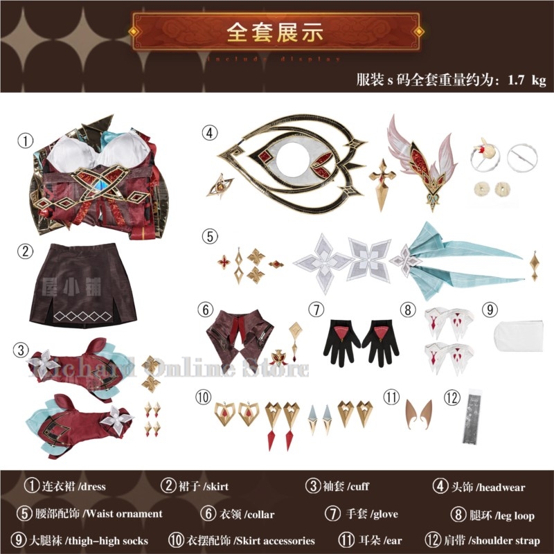 Richard Online Store Genshin I - Party Games Online avis et prix